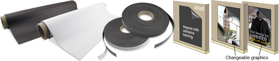 Sheeting and Strip Rolls